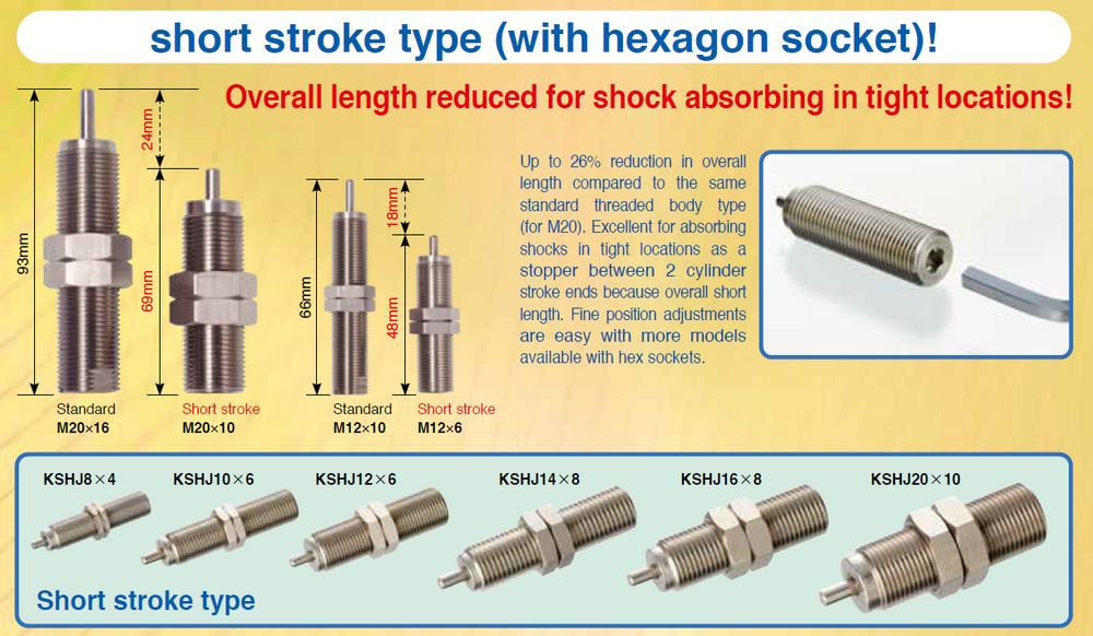 KSH Series Shock Absorber Koganeivn 1