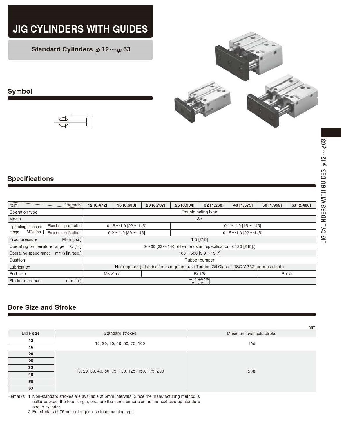 SGDA series